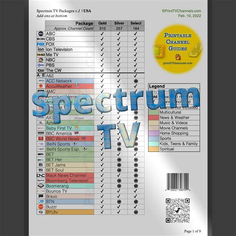 spectrum hawaii channel listing